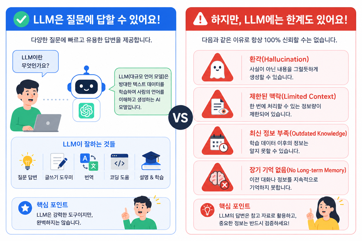 LLM의 장점과 한계를 함께 정리한 이미지